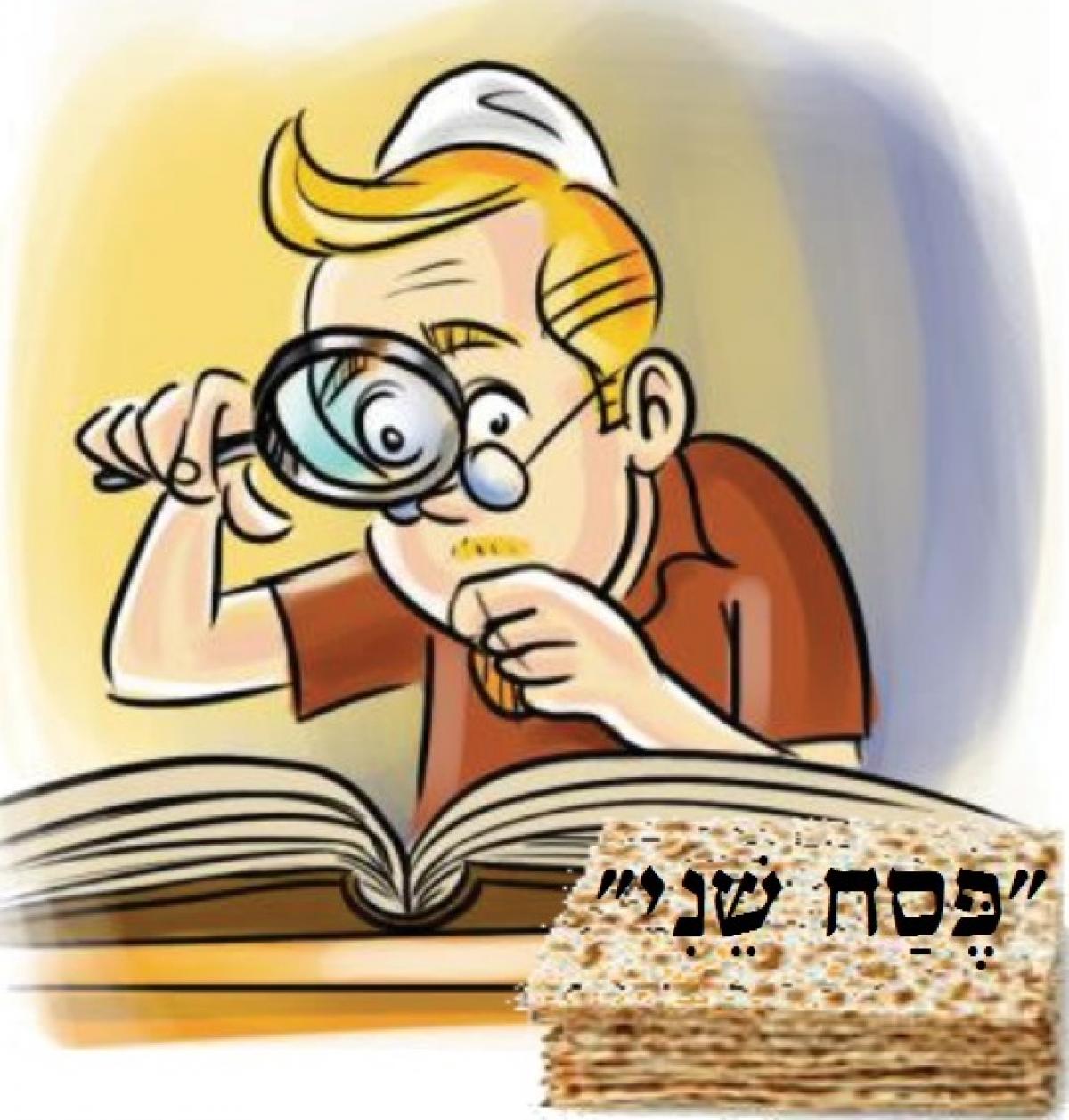 מה המצווה החשובה ביותר בפורים?