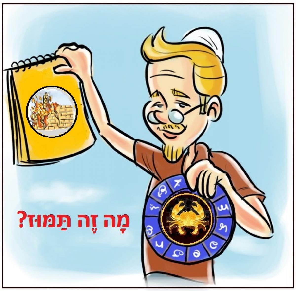 מה המצווה החשובה ביותר בפורים?